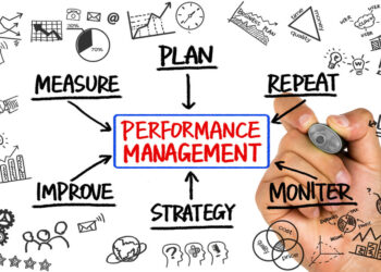 best performance management software in Dubai